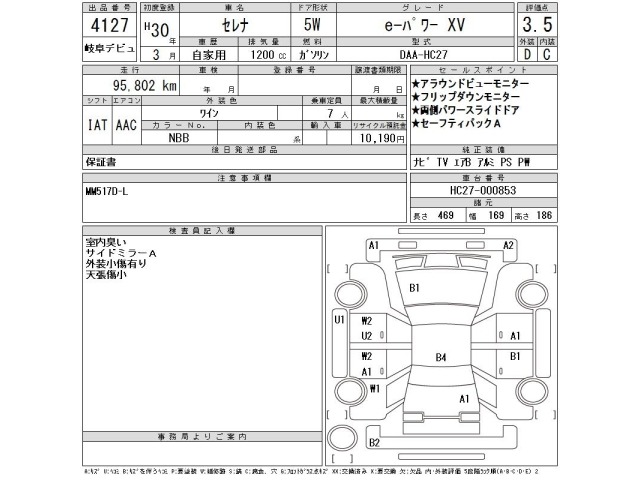 Nissan SERENA 2018 7924117-2