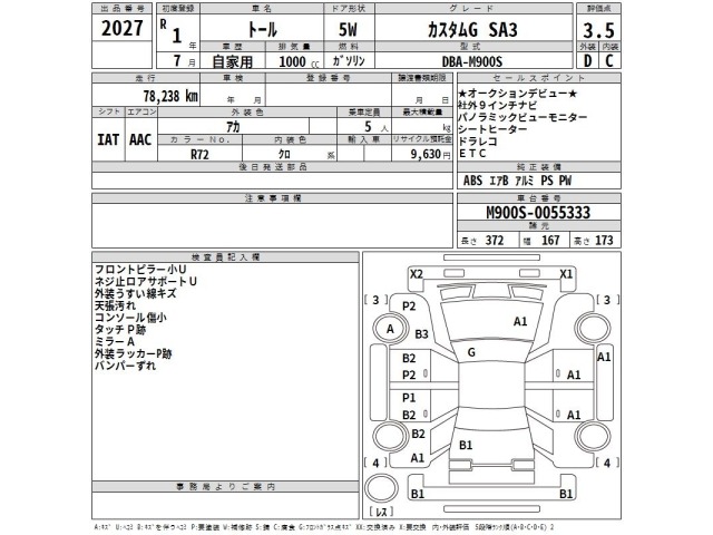 Daihatsu THOR 2019 7907667-2