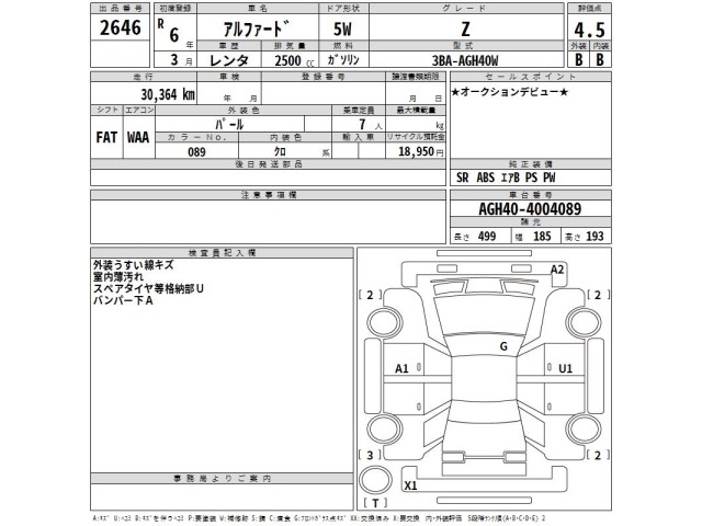 Toyota ALPHARD 2024 7927557-2