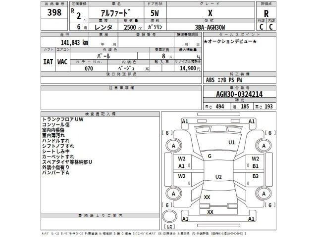 Toyota ALPHARD 2020 7927558-2