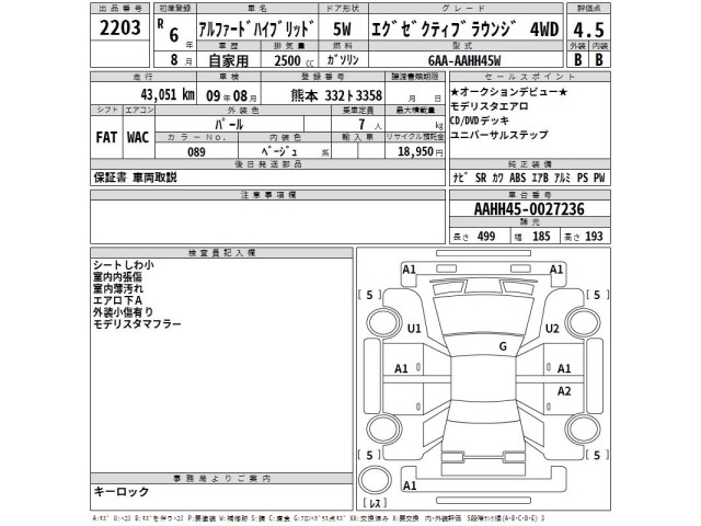Toyota ALPHARD 2024 7927559-2