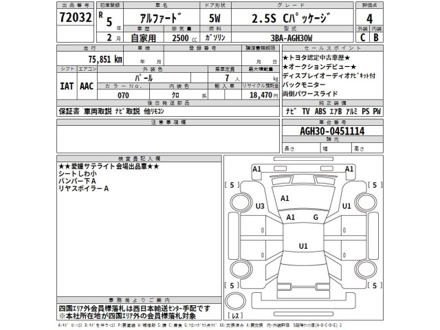 Toyota ALPHARD 2023 7927567-2