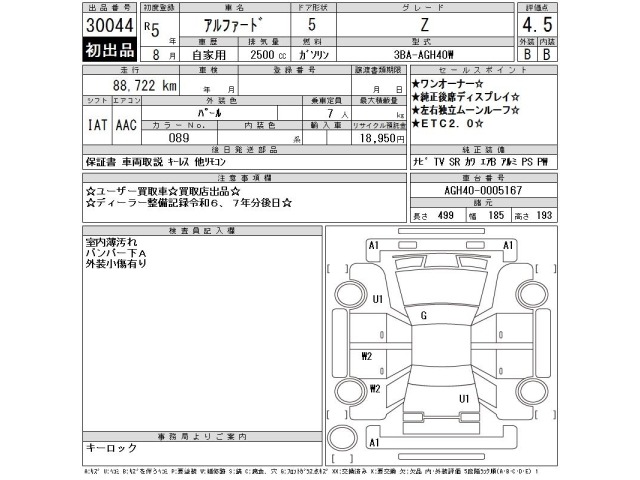 Toyota ALPHARD 2023 7927625-2