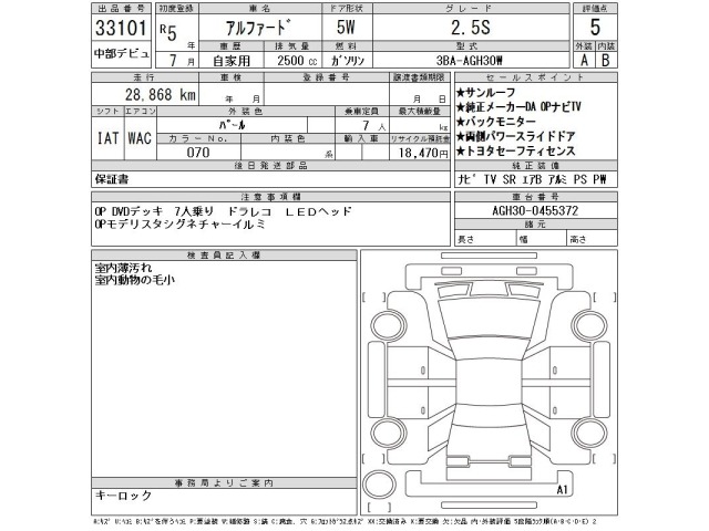 Toyota ALPHARD 2023 7927626-2