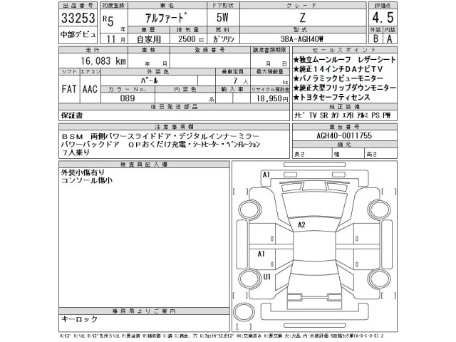 Toyota ALPHARD 2023 7927628-2