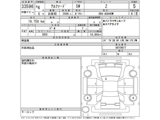 Toyota ALPHARD 2024 7927637-2