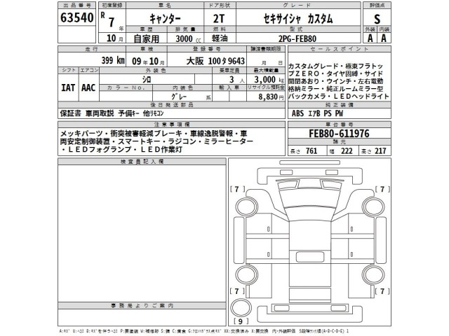 Mitsubishi CANTER 2025 7933138-2