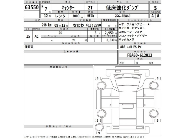 Mitsubishi CANTER 2025 7933147-2