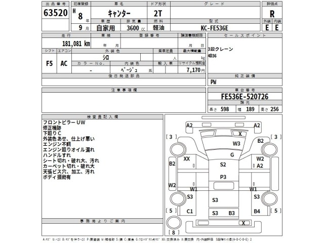 Mitsubishi CANTER 1996 7933148-2