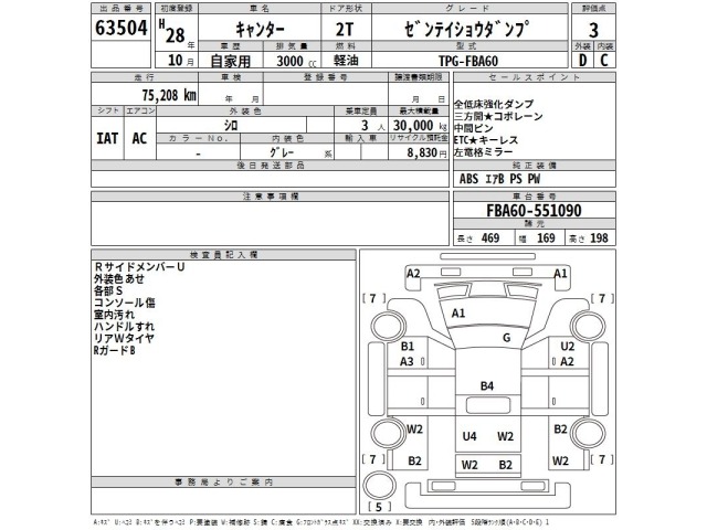 Mitsubishi CANTER 2016 7933154-2
