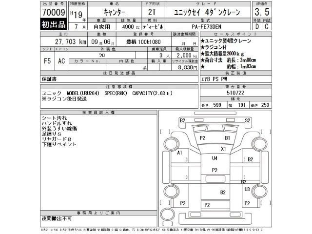 Mitsubishi CANTER 2007 7933173-2