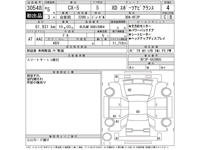 Mazda CX-5 2023 7943743-2
