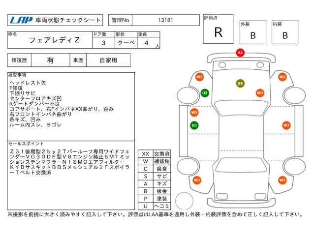Nissan FAIRLADY Z 1988 7937860-3