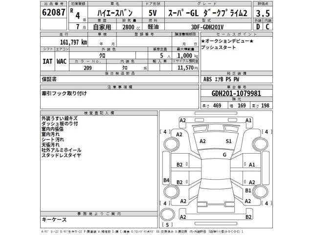 Toyota HIACE VAN 2022 7945179-2