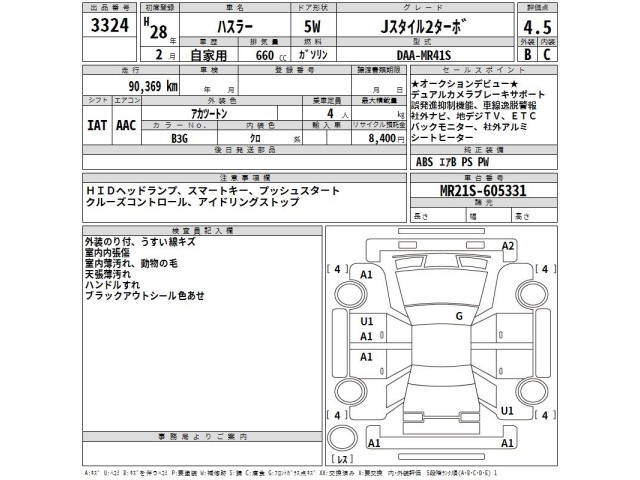 Suzuki HUSTLER 2016 7934407-2