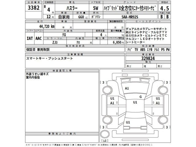 Suzuki HUSTLER 2022 7934408-2