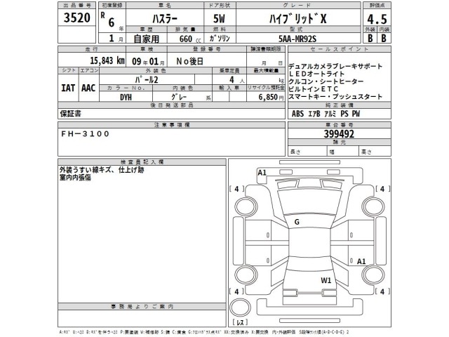 Suzuki HUSTLER 2024 7934416-2