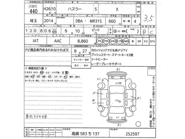 Suzuki HUSTLER 2014 7934451-2