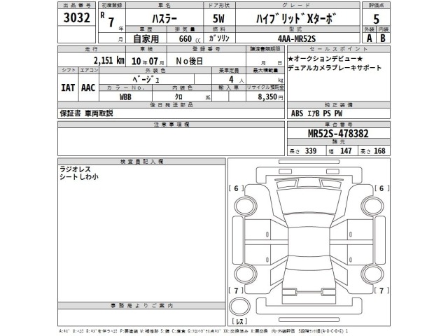 Suzuki HUSTLER 2025 7934470-2