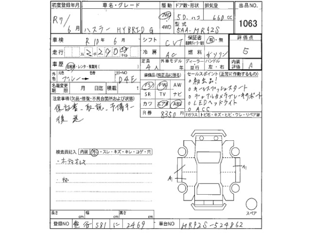 Suzuki HUSTLER 2025 7934588-2
