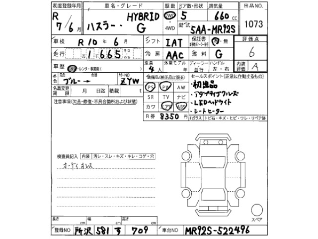 Suzuki HUSTLER 2025 7934598-2