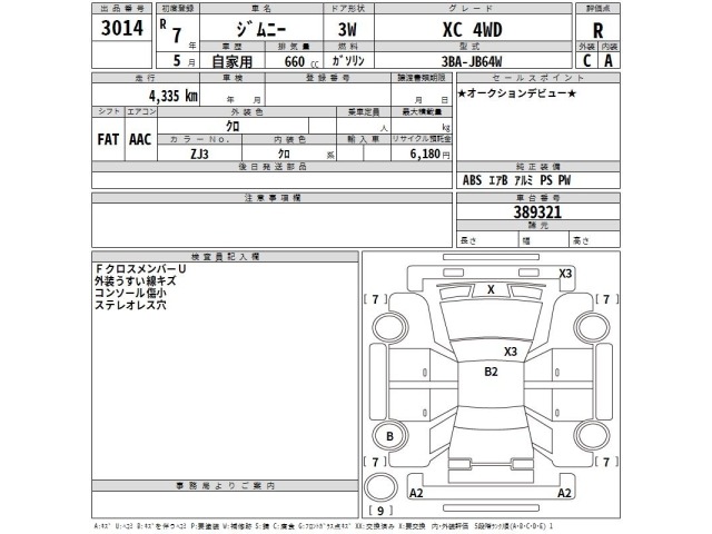 Suzuki JIMNY 2025 7942795-2
