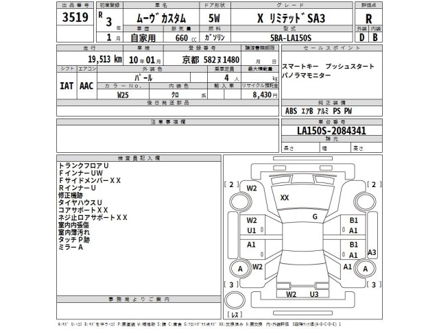 Daihatsu MOVE 2021 7945238-2