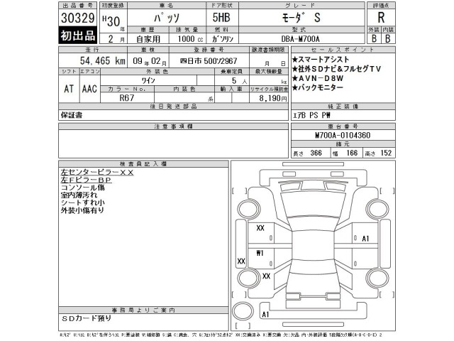 Toyota PASSO 2018 7942466-2
