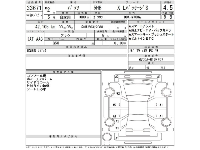 Toyota PASSO 2020 7942467-2