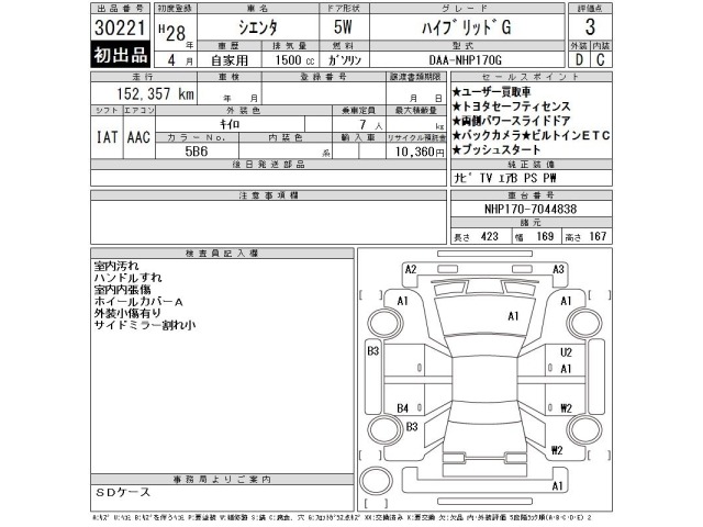 Toyota SIENTA 2016 7945112-2