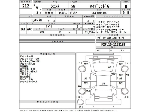 Toyota SIENTA 2024 7945121-2