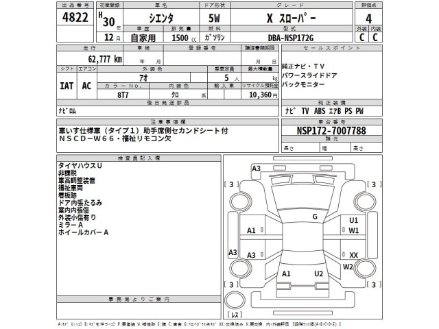 Toyota SIENTA 2018 7945124-2
