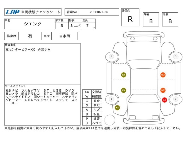 Toyota SIENTA 2022 7945130-3