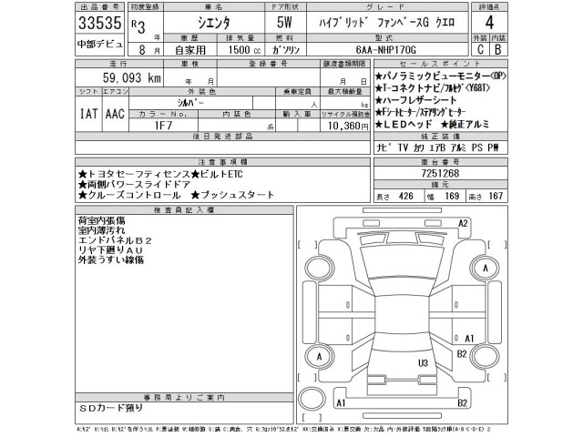 Toyota SIENTA 2021 7945139-2