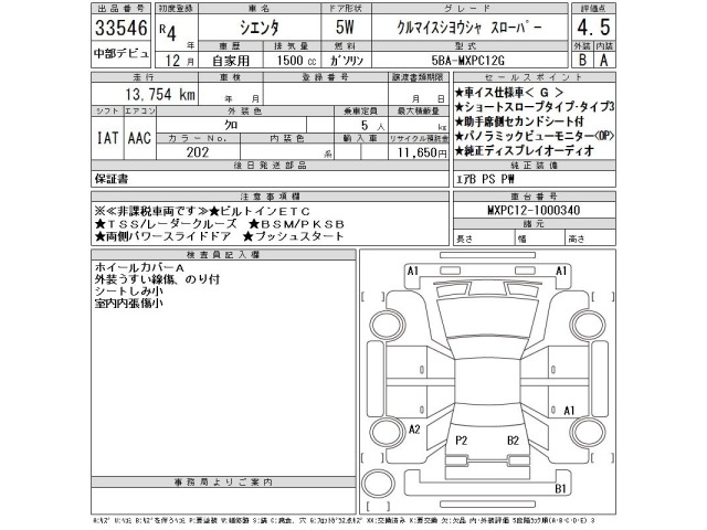 Toyota SIENTA 2022 7945140-2