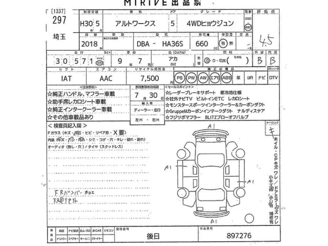 Suzuki ALTO WORKS 2018 7966215-2