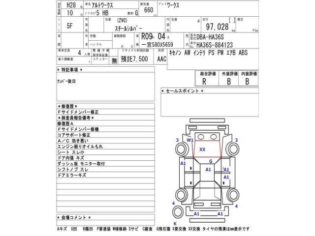 Suzuki ALTO WORKS 2016 7966229-2