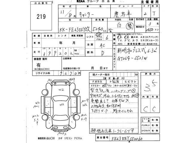 Mitsubishi CANTER 1999 7965159-2