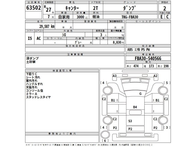 Mitsubishi CANTER 2015 7965168-2