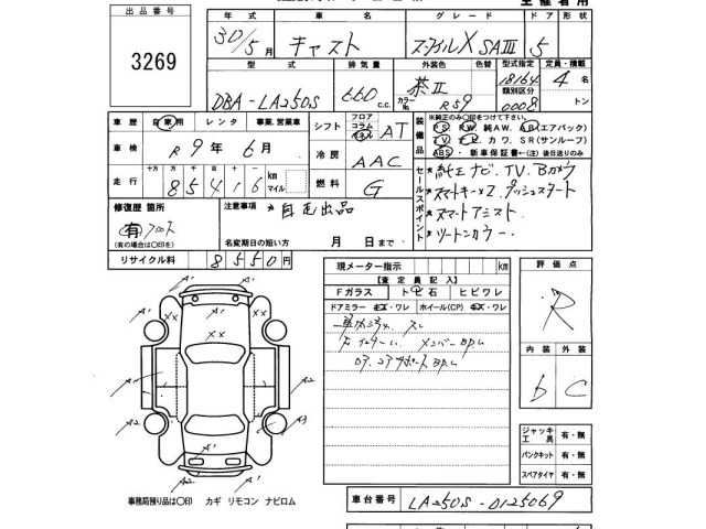 Daihatsu CAST 2018 7952355-2