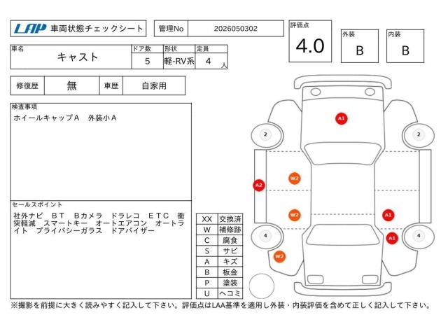 Daihatsu CAST 2017 7952393-3