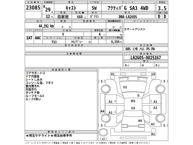 Daihatsu CAST 2017 7953393-2