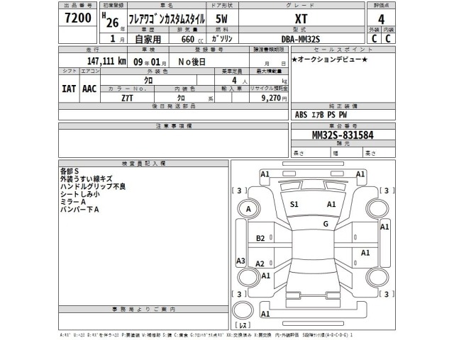 Mazda FLAIR WAGON 2014 7951325-2