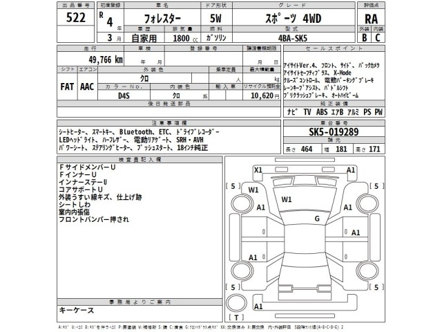 Subaru FORESTER 2022 7959883-2