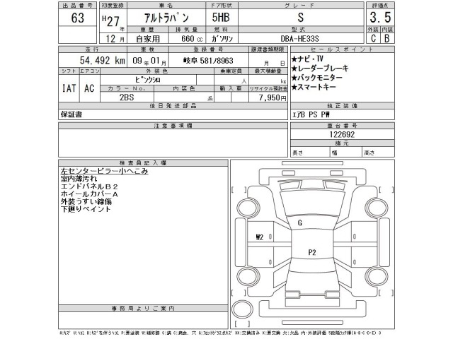 Suzuki LAPIN 2015 7954009-2