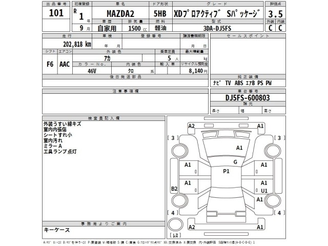 Mazda MAZDA2 2019 7945382-2