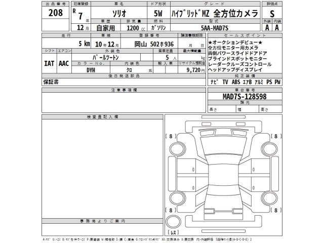 Suzuki SOLIO 2025 7954480-2