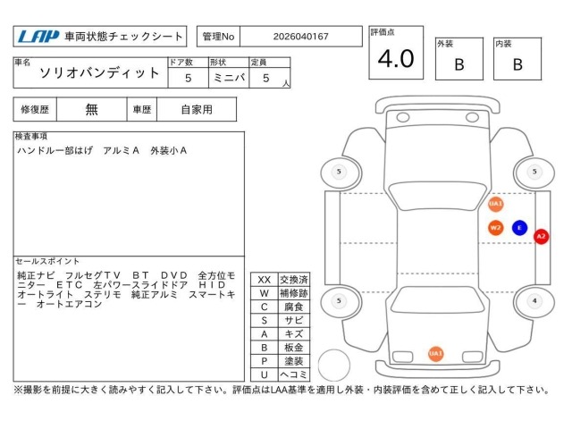 Suzuki SOLIO 2016 7954551-3
