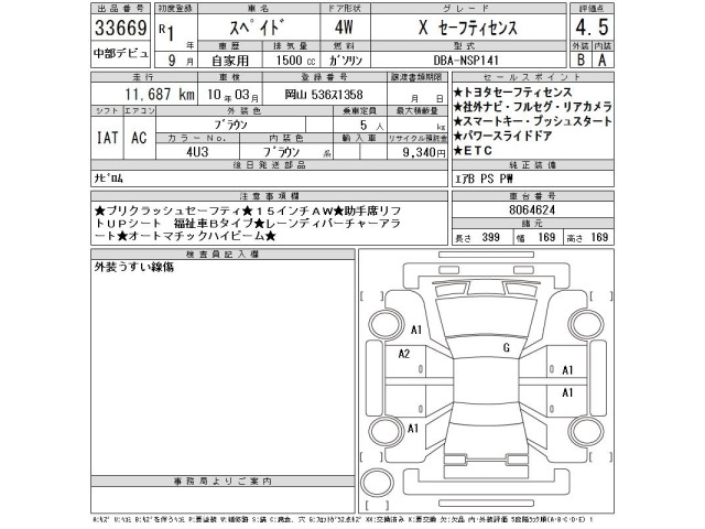 Toyota SPADE 2019 7949164-2