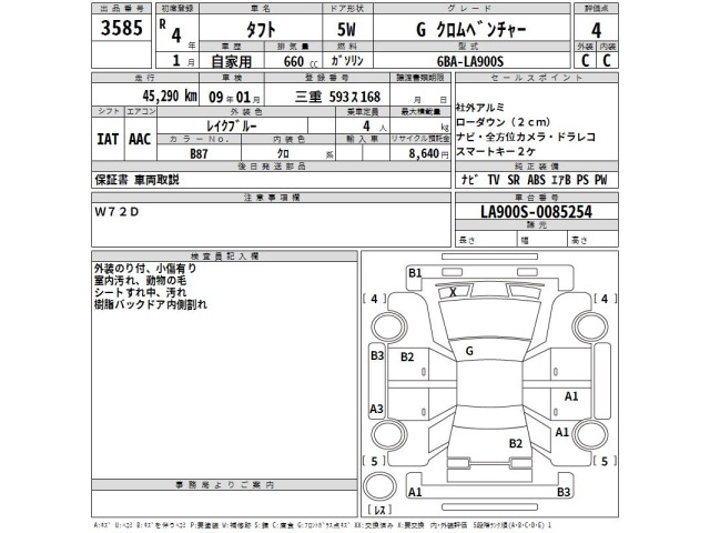 Daihatsu TAFT 2022 7959645-2